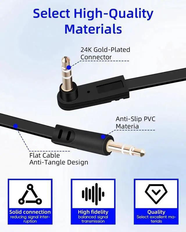 Alt view image 3 of 7 - 3.5mm Flat Audio Cable,90 Degree 3.5mm Male to Male Flat Headphone Jacks Audio Cable for Car Audio Systems,Home Speakers,Phones,Tablets,2Pack(0.15M