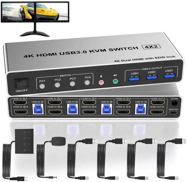 Main image of 4 Port USB 3.0 KVM Switch Dual Monitor HDMI 4K 60Hz, KVM Switch 2 Monitors for 4PCs Supports EDID, KVM Switch 4 Computers with Audio Microphone Output and 3 USB 3.0 Ports, 4 in 2 Out KVM