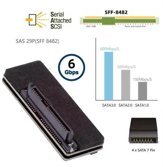 Alt view image 4 of 7 - SFF-8482 SAS 29Pin to 7+15 22Pin SATA Hard Disk Drive Raid Adapter with SAS Controller Chipset and Power Port