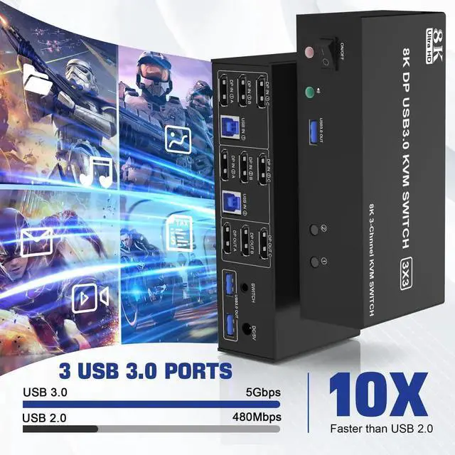 Alt view image 3 of 5 - 8K Displayport KVM Switch 3 Monitors 2 Computers, DP1.4 Triple Monitor KVM with Audio Microphone Output and 3 USB 3.0 Ports for 2 PC or Laptops, DP 3 Monitors KVM Support Extended and Duplicate Mode