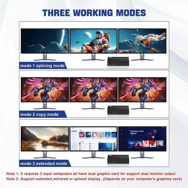 Alt view image 4 of 5 - 8K Displayport KVM Switch 3 Monitors 2 Computers, DP1.4 Triple Monitor KVM with Audio Microphone Output and 3 USB 3.0 Ports for 2 PC or Laptops, DP 3 Monitors KVM Support Extended and Duplicate Mode