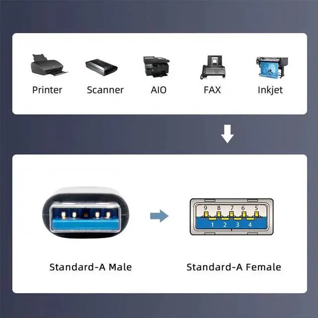 Alt view image 4 of 7 - USB to USB Cable 0.98ft, USB 3.0 Type-A Male to Type A Female 5Gbps Data Cord Silver Compatible for Disk SSD Camera
