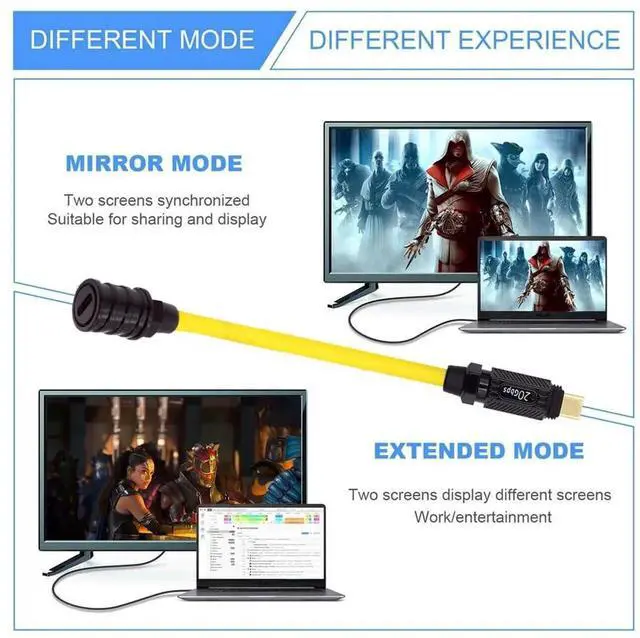 Alt view image 7 of 7 - High Flex Ultra Soft 140W 20Gbps 8K USB-C USB4 Cable Type-C Male to Female Power & Data Extension Cable for Gaming Keyboard Mouse 1m/3.3ft