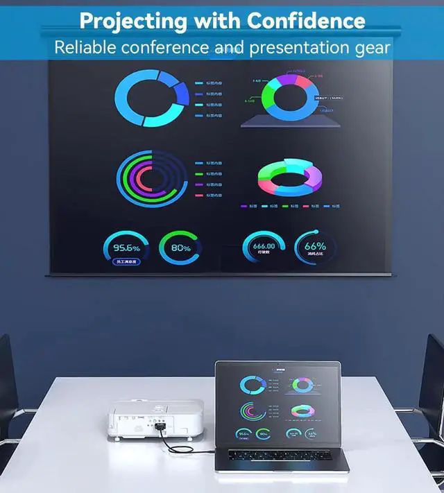 Alt view image 6 of 7 - USB C to VGA Cable 3FT, USB Type-C to VGA Male to Male Adapter Cord Thunderbolt 3 Compatible VGA to USB-C Cable for iPhone 15 Pro, MacBook Pro/Air, iPad Pro, Surface Book 3, Galaxy S23, More