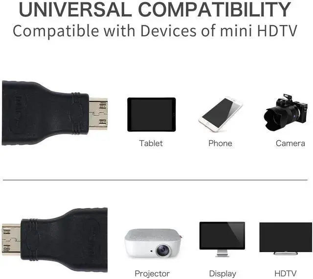 Alt view image 5 of 6 - Mini HDMI Adapter Gold Plated Mini HDMI Male to Standard HDMI Female Connector 1080P Full HD 4K/3D for Camera Tablet Video Card 2 Pcs