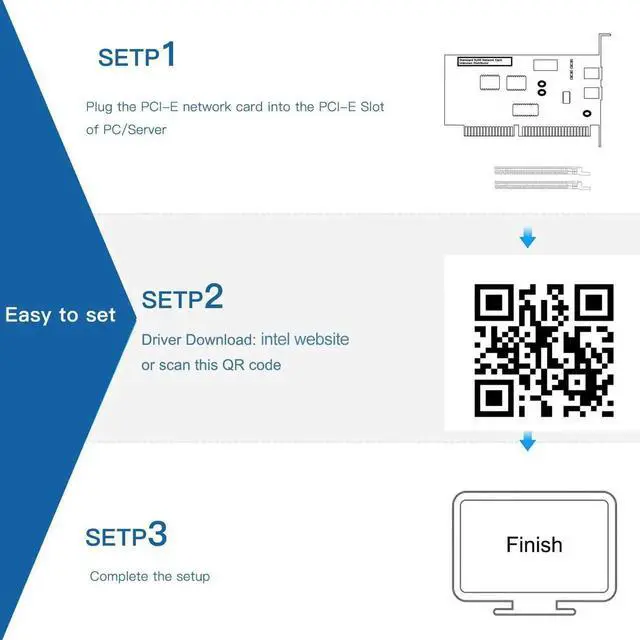 Alt view image 6 of 6 - Gigabit 4 Port NIC with Intel I350 Chip, 1Gb Network Card Compare to Intel I350-T4 NIC, Quad RJ45 Ports, PCI Express 2.1 X4, Ethernet Card with Low Profile for Windows/Windows Server/Linux