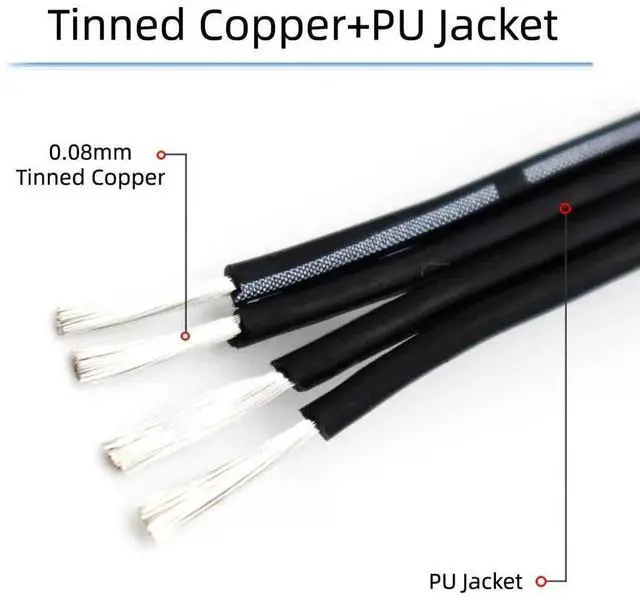 Alt view image 4 of 6 - USB 2.0 Male to USB-C Type-C Left Right Angled 90 Degree Data Flat Slim FPC Cable for FPV & Disk & Phone 13CM