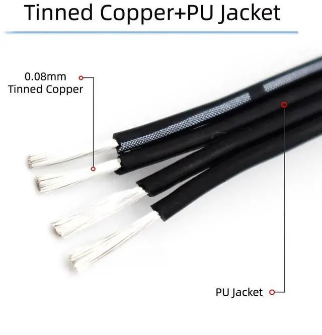 Alt view image 4 of 6 - USB 2.0 Male to USB-C Type-C Left Right Angled 90 Degree Data Flat Slim FPC Cable for FPV & Disk & Phone 13CM