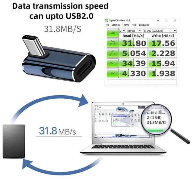 Alt view image 6 of 7 - Type C USB-C Male to 8P Female Fast Charging 27W Power 480Mbps Data Adapter Low Profile Angled Compatible with iPhone 15 & Android & Tablet