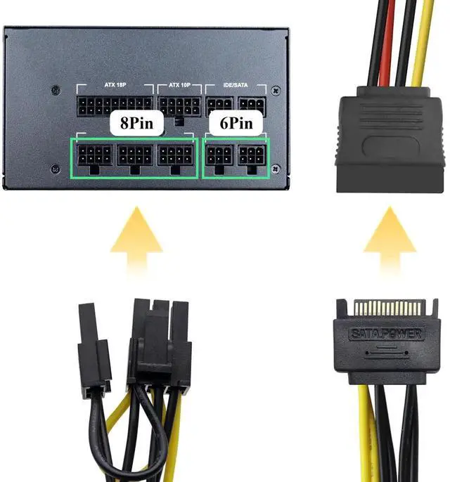 Alt view image 7 of 7 - 2 Pack 15-Pin SATA Male to 8 Pin (6+2 Pin) PCI-Express Female Video Card Power Adapter Cable (6+2Pin) 8 Pin PCI-E Female to Male SATA for Graphic Cable (20CM/8inch)