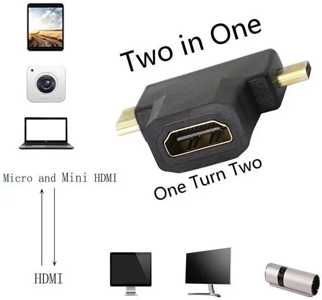 Alt view image 7 of 7 - 2 in 1 HDMI Female to Mini HDMI Micro HDMI Adapter,Mini/Micro HDMI Male to HDMI Female Universal Adapter with Gold-Plated Connector 2 Pack