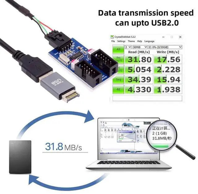 Alt view image 5 of 7 - USB 3.1 Front Panel Header Male Type-E 20Pin to USB 2.0 Male Type-A 1 to 2 Motherboard 9pin 10pin Female Header DC 5v HUB Adapter Internal Port Multiplier