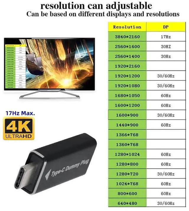 Alt view image 6 of 7 - Virtual Display Adapter USB-C Type-C DDC EDID Dummy Plug Headless Ghost Display Emulator 1920x1080p@60Hz