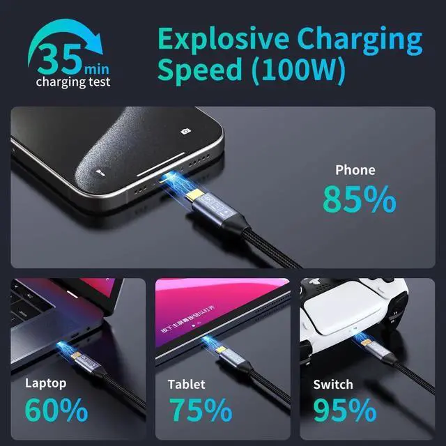 Alt view image 4 of 7 - usb c to usb c data transfer cable 6.6ft,type c to type c monitor cable,usb c 3.1 gen 2 cable support 4k 10Gbps 100W PD Fast Charging Cable, high speed usb c, Compatible with Laptop,ablet,SSD