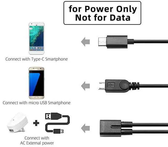 Alt view image 6 of 7 - Type-C USB-C Female to Micro USB Male & USB-C Type C USB 3.1 Splitter Extension Charge Cable 30CM