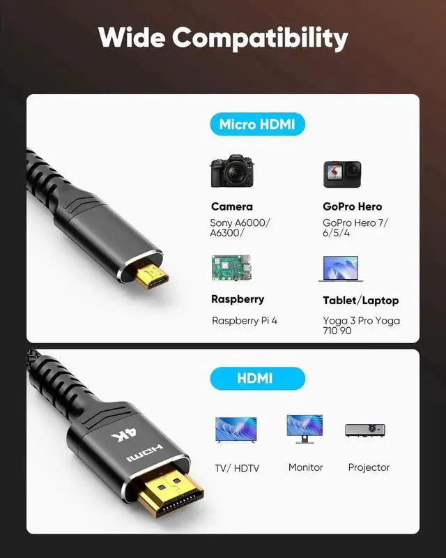 Alt view image 5 of 7 - 4K Micro HDMI to HDMI Cable 10 FT, Micro Male to HDMI Male Cable Nylon Braided Cord Adapter 2.0 4K@60HZ 2K@165HZ 18Gbps Compatible with Laptop Camera Monitor HDMI to Micro HDMI Black