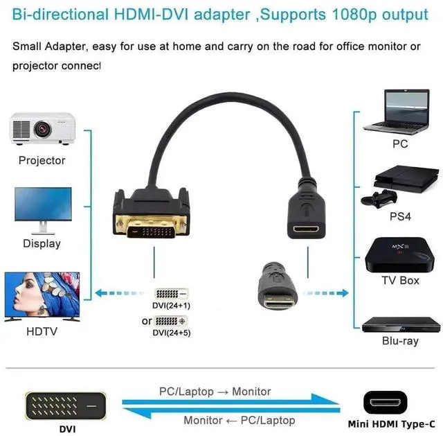 Alt view image 2 of 7 - 20cm Mini HDMI 1.4 Type-C 4K to DVI 24+1 Cable -Male to Female Extension Cord for Computer HDTV Graphics Card UHD Black