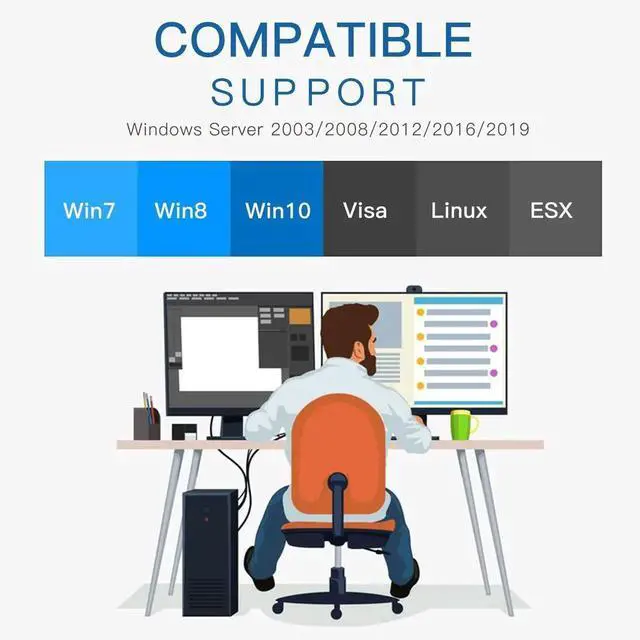 Alt view image 4 of 6 - Gigabit 2 Port NIC with Intel I350 Chip, 1Gb Network Card Compare to Intel I350-T2 NIC, Dual RJ45 Ports, PCI Express 2.1 X4, Ethernet Card with Low Profile for Windows/Windows Server/Linux