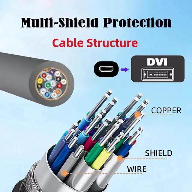 Alt view image 3 of 7 - 20cm Micro HDMI 1.4 Type-D 4K to DVI 24+1 Cable -Male to Female Extension Cord for HDTV Graphics Card UHD Black