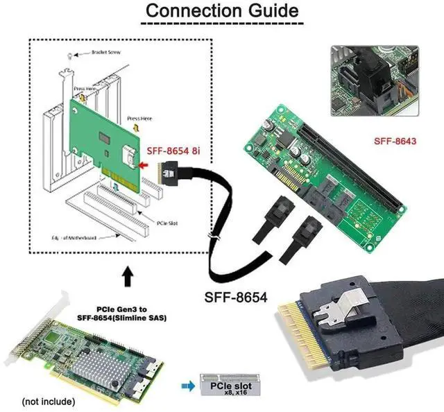 Alt view image 3 of 7 - PCI-E Ultraport Slimline SAS Slim 4.0 SFF-8654 8i 74pin to Dual SFF-8643 4i Mini SAS HD Cable PCI-Express