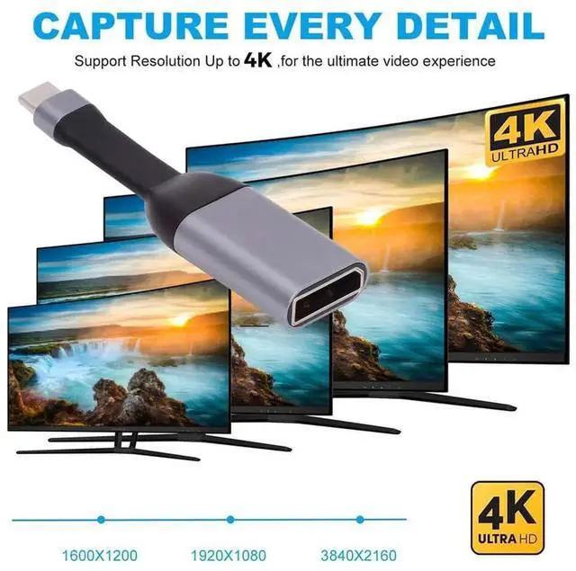 Alt view image 2 of 7 - USB-C to Displayport Adapter 4K 60hz Type-C Source to DP Sink HDTV Converter Ultra Slim Flat Cable 1080p for Laptop Tablet Phone