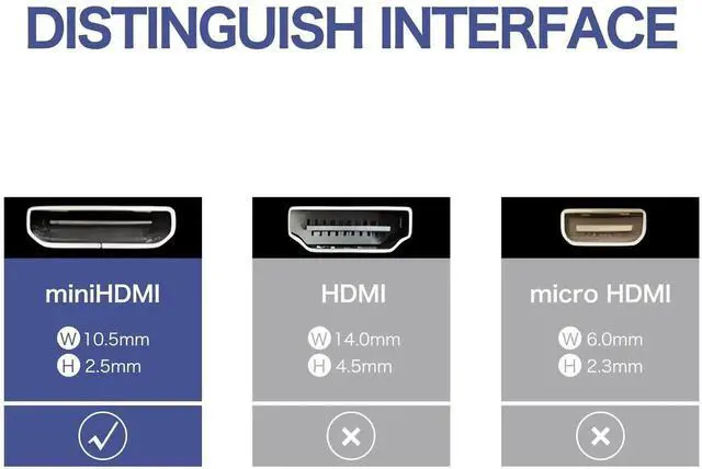 Alt view image 2 of 6 - Mini HDMI Adapter Gold Plated Mini HDMI Male to Standard HDMI Female Connector 1080P Full HD 4K/3D for Camera Tablet Video Card 2 Pcs