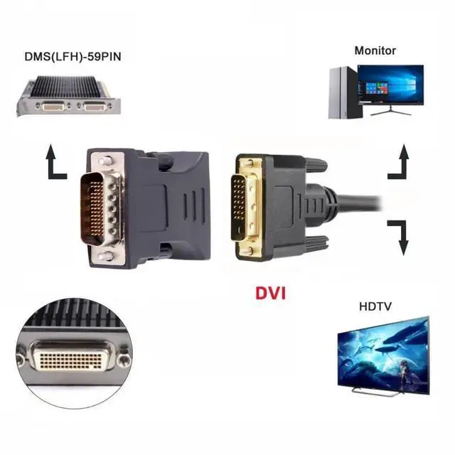 Alt view image 6 of 7 - LFH DMS 59pin Male to DVI Female Extension Adapter for GPU Graphics Card Displays