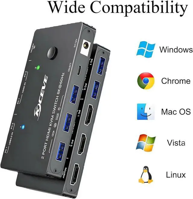 Alt view image 5 of 7 - 8K KVM Switch 1 Monitor 2 Computers 8K@60Hz 4K@120Hz, HDMI KVM Switch with 3 USB 3.0 Ports for 2 Computers Share 1 Monitor Keyboard Mouse Printer, with 2 USB Cables and Controller