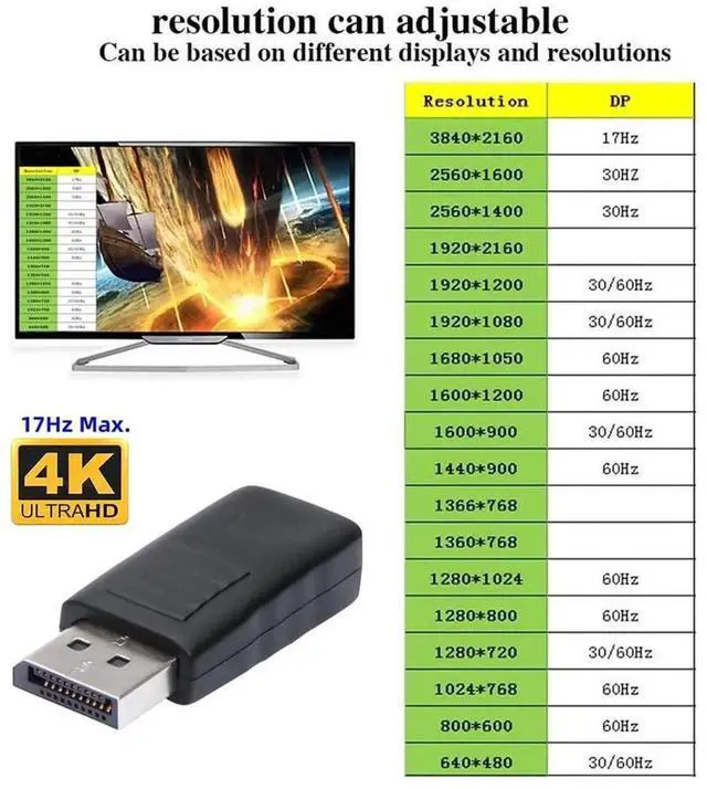 Alt view image 6 of 7 - DP 4K@17hz Virtual Display Adapter DP Displayport Dummy Plug Headless Ghost Display 2560x1600p@60Hz