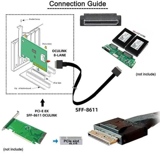 Alt view image 5 of 7 - OCuLink PCIe PCI-Express SFF-8611 8X 8-Lane to OCuLink SFF-8611 8X SSD Data Active Cable 50cm