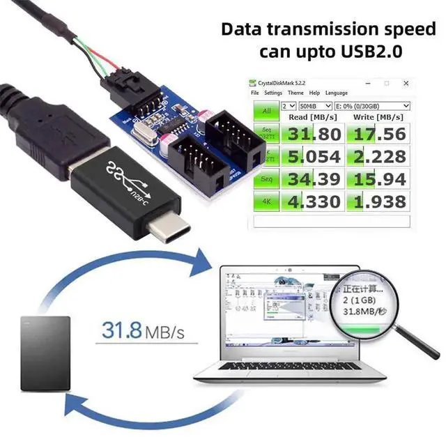 Alt view image 3 of 7 - USB 3.1 Front Panel Header Male USB-C Type-C to USB 2.0 Type-A Male 1 to 2 Female Motherboard 9pin 10pin HUB Adapter DC 5v Port Multiplier