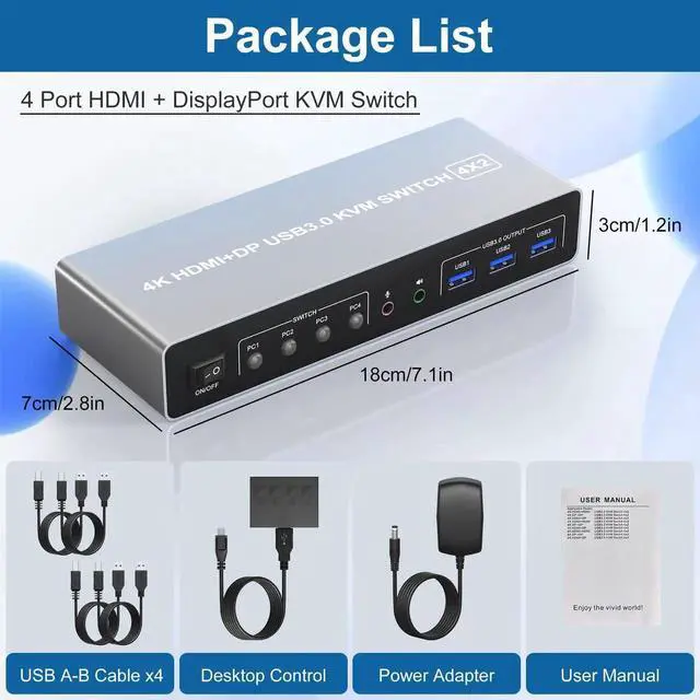 Alt view image 7 of 7 - KVM Switch 4 Computers 2 Monitors Displayport and HDMI 4K@60Hz, USB 3.0 4 Port Dual Monitors KVM Switch with Audio Microphone Output and 3 USB 3.0 Ports, 4 in 2 Out Monitor Switch for 4 PCs