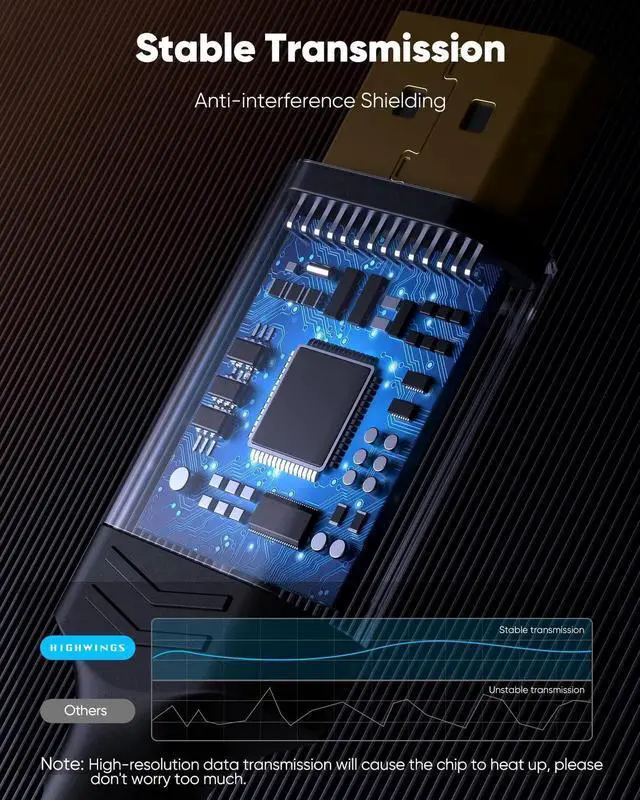Alt view image 7 of 7 - 4K DisplayPort to HDMI, 15ft Uni-Directional DP (Source) to HDMI (Display) 1.4 Cable, 4K@30Hz, 2K@60Hz, 1080P Full HD, Braided Cord for Dell, NVIDIA, AMD, Monitor, Projector (Grey)