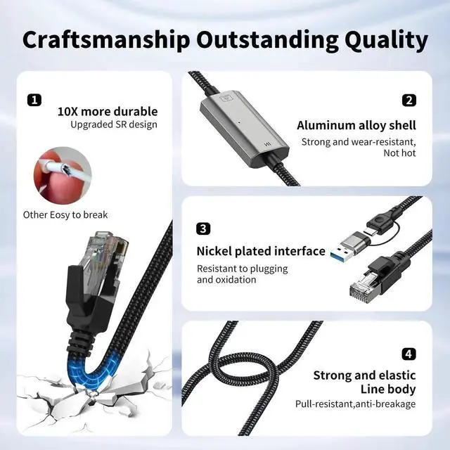 Alt view image 6 of 7 - USB C to Ethernet Adapter 10FT, 2in1 USB-C/USB 3.0 to RJ45 Network Cord, 1000Mbps Gigabit Directly Connected, Ethernet Cable Type C Compatible for MacBook Pro,iPad Pro,Smartphone,Laptop,PC