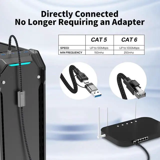 Alt view image 7 of 7 - USB C to Ethernet Adapter 10FT, 2in1 USB-C/USB 3.0 to RJ45 Network Cord, 1000Mbps Gigabit Directly Connected, Ethernet Cable Type C Compatible for MacBook Pro,iPad Pro,Smartphone,Laptop,PC