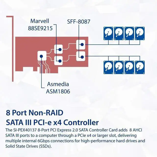 Alt view image 4 of 6 - 8 Port SATA III Non-RAID PCI-e x4 Expansion Card Supports FreeNAS and ZFS RAID - Includes Mini SAS to SATA Breack Out Cables (SI-PEX40137)