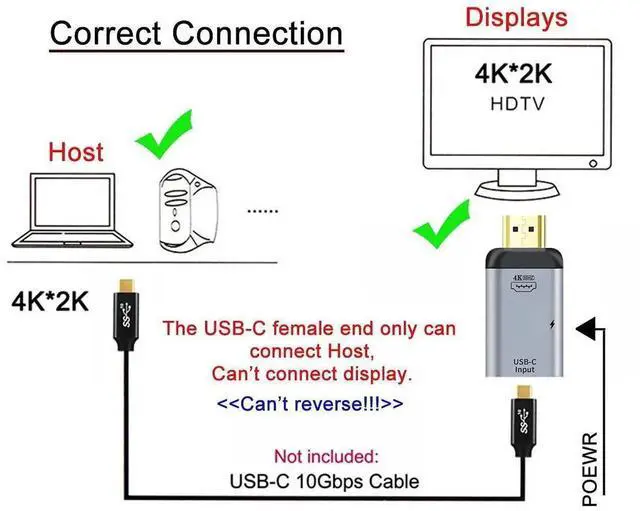 Alt view image 4 of 7 - 100W 10Gbps Cable & USB-C Type C Female Source to HDMI Sink HDTV & PD Power Adapter 4K 60hz 1080p for Phone & Laptop