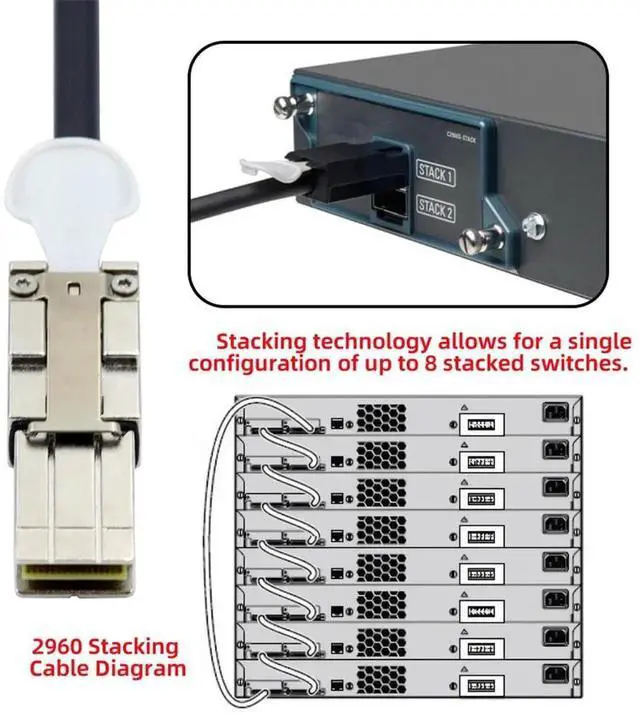 Alt view image 3 of 7 - 20Gbps 40Gbps CAB-STK-E-0.5M FlexStack Stacking Cable Compatible for Catalyst 2960S 2960X 2960XR Networking Switch