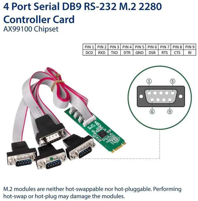 Alt view image 2 of 4 - 2 Port RS-232 DB9 Serial M.2 B+M Key Controller Card SY-PEX15066