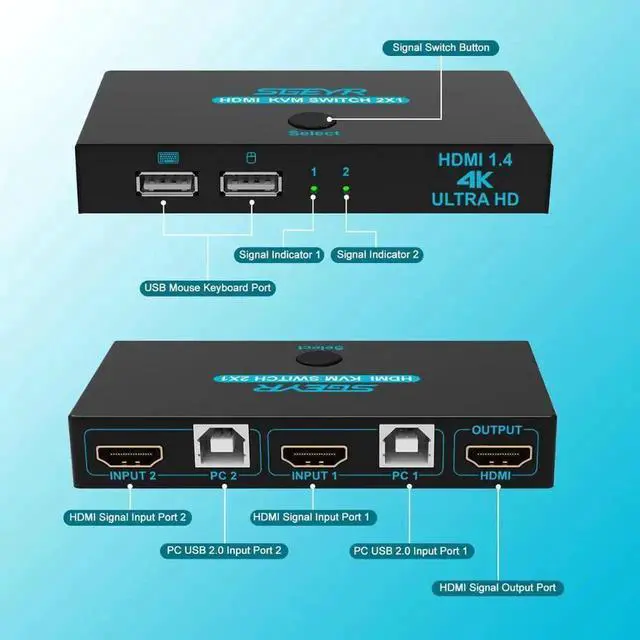 Alt view image 3 of 6 - SGEYR 2x1 HDMI KVM Switch 4K 2 Port USB KVM Switch 2 PC 1 Monitor KVM Switch Keyboard Mouse Share Support 4Kx2K@30Hz 3D 1080P
