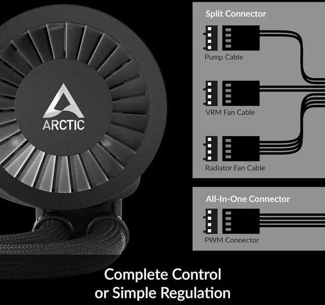 Alt view image 5 of 7 - ARCTIC Liquid Freezer III 360 - CPU AIO Water Cooler, Water Cooling PC, Intel & AMD, Efficient PWM-Controlled Pump, Fan: 2001800 RPM, LGA1851 and LGA1700 Contact Frame - Black