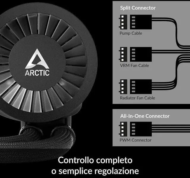Alt view image 7 of 7 - ARCTIC Liquid Freezer III 360 - CPU AIO Water Cooler, Water Cooling PC, Intel & AMD, Efficient PWM-Controlled Pump, Fan: 2001800 RPM, LGA1851 and LGA1700 Contact Frame - Black