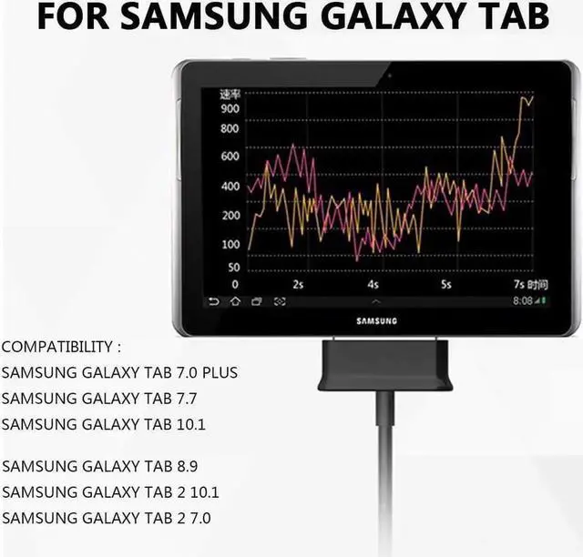 Alt view image 3 of 3 - WISDUM 6.6ft 30 Pin Charging Power Supply Galaxy Tablet USB Charge Cable Cord - for Samsung Galaxy-Tab-2 10.1 8.9 7.7 7.0 Plus Note-Tab
