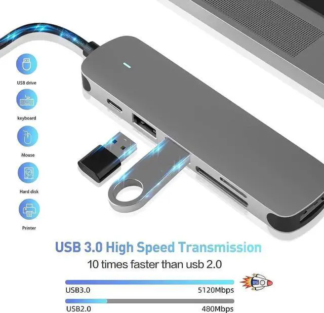 Alt view image 2 of 7 - WISDUM USB C HUB, Docking Station 6 in 1 with USB 3.0 Port, USB-C Port/PD, 4K HDMI and SD/TF Card Reader, USB C Adapter Compatible with MacBook Pro/Air Laptops and Other Type-C Devices