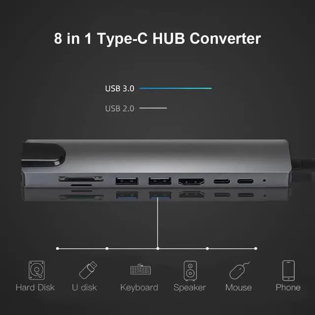 Alt view image 6 of 7 - WISDUMUpdate Version USB C Hub, 8-in-1 Type c hub Adapter with RJ45 Ethernet Port, 4K USB C to HDMI, 2USB 3.0 Ports, Type-C Port, USB C PD Charging Port, SD/TF Card Reader for MacBook Pro Adapter, XPS