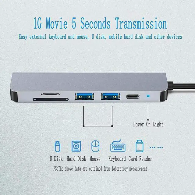 Alt view image 3 of 7 - WISDUM USB C Hub USB C HDMI Adapter 4K 30Hz 6 in 1 Type C Hub to HDMI SD TF Card Reader 2 USB 3.0 Ports 87W Pd Charging for MacBook Pro 2019 2018 2017 Galaxy Note 10 S10 S9 S8 Plus Chromebook XPS