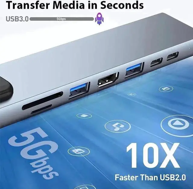 Alt view image 6 of 7 - WISDUM 8-Ports USB C Hub, Multiport USB C Dongle Adapter with 4K HDMI, USB-A 3.0&2.0 Ports,TF/SD Card Reader,USB-C,100W PD, Ethernet Compatible with MacBook Pro Air XPS and More Type C Devices