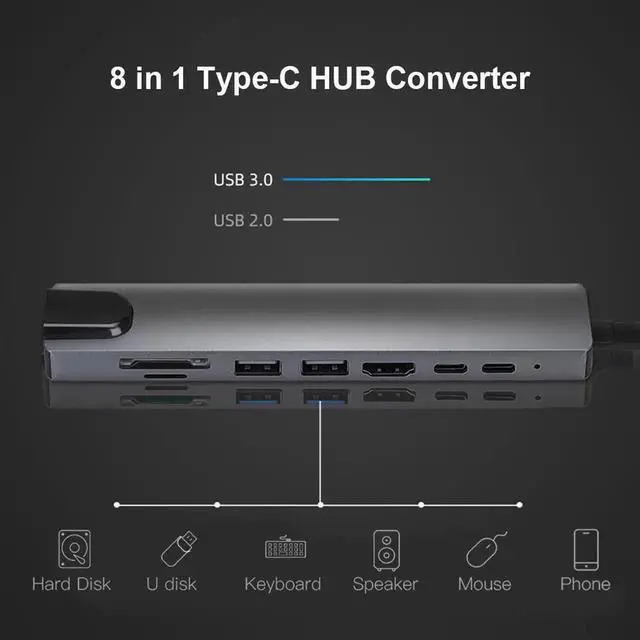 Alt view image 2 of 7 - WISDUM USB C Hub, 8-in-1 Type C Hub Adapter with 4K USB C to HDMI,Ethernet,87W PD,Type-C Port,2USB3.0,SD/TF, Compatible MacBook/Pro/Air,XPS 13 15,HP Spectre,Surface Go, Surfae Pro X/7