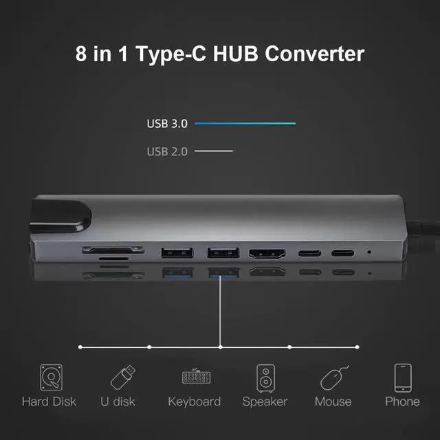 Alt view image 3 of 7 - WISDUMUSB C Hub, Type C Adapter 8-in-1 Dock to HDMI 4K, RJ45 Ethernet RJ45, PD Power Delivery, Type-C Port, 2 USB 3.0 Ports and TF SD Card Readers for MacBook Pro 2018/2017/2016 and More USB-C Devices
