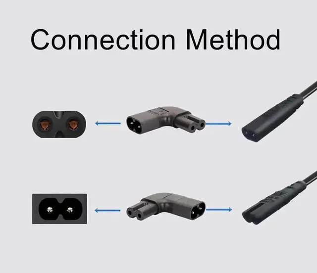 Alt view image 5 of 5 - WISDUM Power Converter Adaptor Universal IEC Socket Power Adapter for Computer TV PDU UPS Power Cord (C8 to C7)